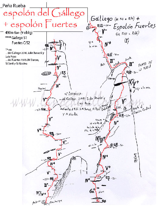 Espolón del Gállego, Peña Rueba, Murillo de Gállego, Pre Pirineos de Zaragoza, Aragón