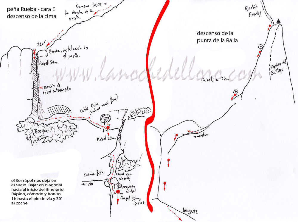 Escalada Espolón del Gállego, Peña Rueba, Murillo de Gállego, Pre Pirineos de Zaragoza, Aragón