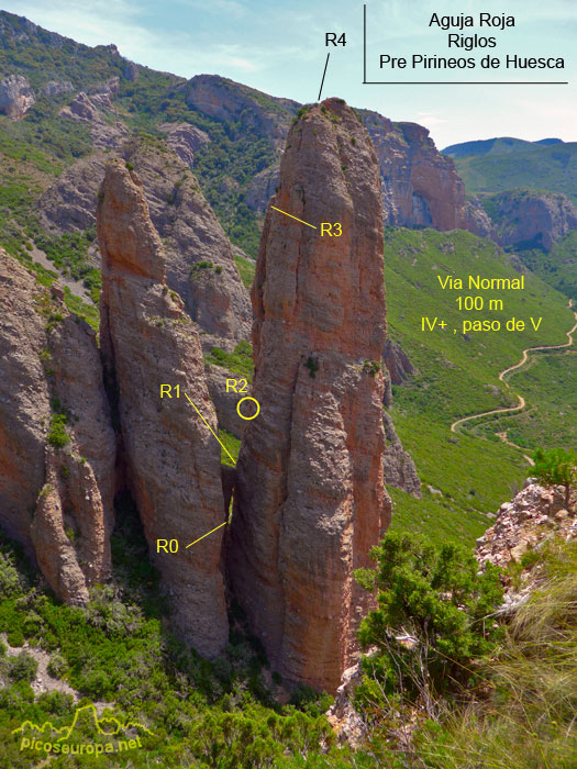 Via normal de la Aguja Roja de Riglos, Pre Pirineos, Huesca, Aragón