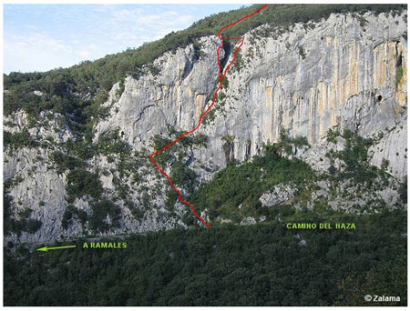 Ferrata El Caliz, Ramales de la Victoria, Cantabria