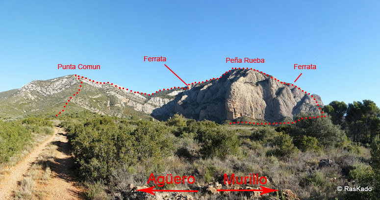 Croquis del recorrido de las Ferratas de Peña Rueba, Pre Pirineos de Aragón, España