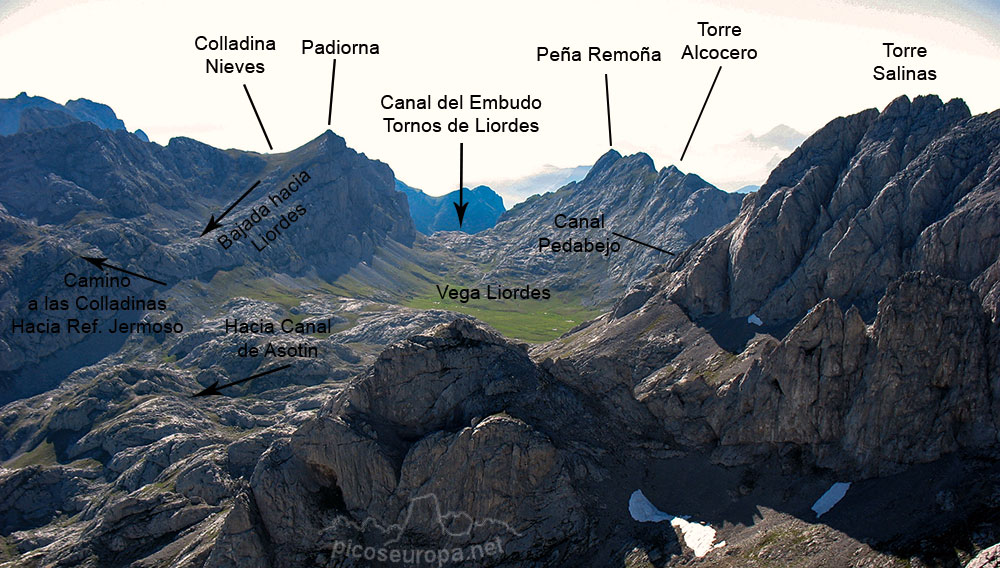 Vega de Liordes, León, Parque Nacional de Picos de Europa