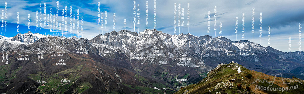 Macizo Oriental de Picos de Europa desde La Liíbana, Cantabria, España